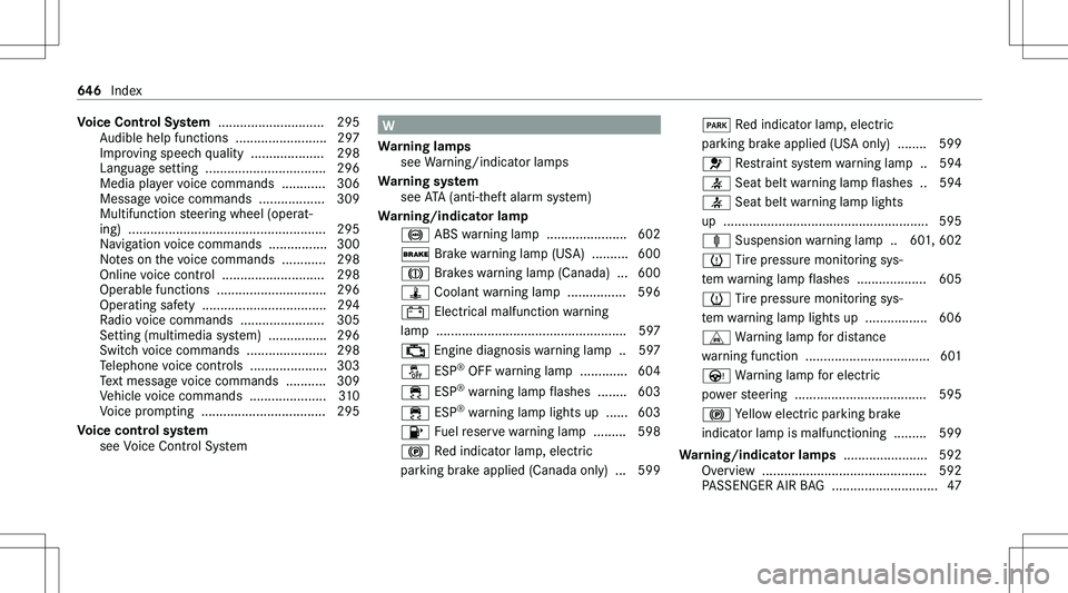 MERCEDES-BENZ GLE 2020  Owners Manual �V�o�i�c�e��C�o�n�t�r�o�l��S�y�s�t�e�m���.�.�.�.�.�.�.�.�.�.�.�.�.�.�.�.�.�.�.�.�.�.�.�.�.�.�.�.�. �2�9�5
�A�u�d�i�b�l�e� �h�e�l�p� �f�u�n�c�t�i�o�n�s� � �.�.�.�.�.�.�.�.�.�.�.�.�.�.�.�.�.�.�.�.�.