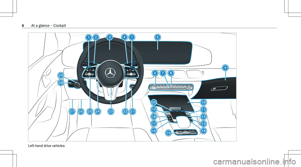 MERCEDES-BENZ GLE 2020  Owners Manual �L�e�f�t�-�h�a�n�d� �d�r�i�v�e� �v�e�h�i�c�l�e�s
�6�A�t� �a� �g�l�a�n�c�e� �–� �C�o�c�k�p�i�t  