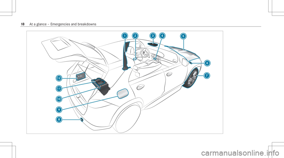 MERCEDES-BENZ GLE 2021 User Guide 18
Ataglanc e– Em erge ncie sand brea kdo wns MERCEDES-BENZ GLE 2021 User Guide 18
Ataglanc e– Em erge ncie sand brea kdo wns