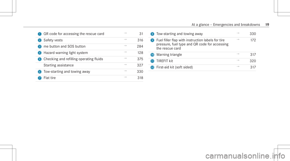 MERCEDES-BENZ GLE 2021  Owners Manual 1
QRcode foraccessi ngthere scue card →
31
2 Safetyve sts →
316
3 mebutt onand SOS button →
284
4 Hazar dwa rning light system →
128
5 Chec kingand refilling operatingfluids →
375
St artin g
