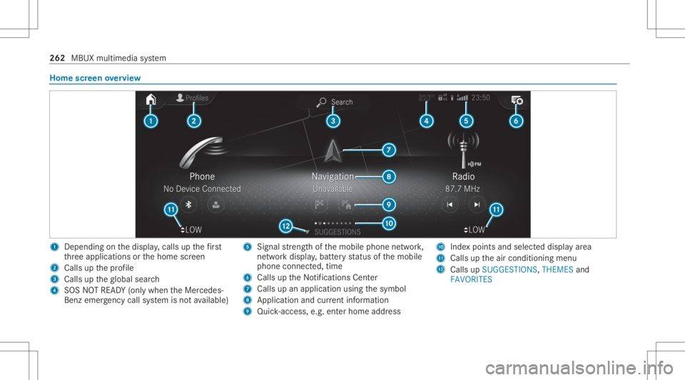 MERCEDES-BENZ GLE 2021 Owners Manual Home
screen overvie w 1
Dep endingonthedispla y,cal lsup thefirs t
th re eapplications orthehome screen
2 Calls upthepr ofile
3 Calls uptheglobal search
4 SOS NOTREAD Y(only when theMer cedes-
Benz em MERCEDES-BENZ GLE 2021 Owners Manual Home
screen overvie w 1
Dep endingonthedispla y,cal lsup thefirs t
th re eapplications orthehome screen
2 Calls upthepr ofile
3 Calls uptheglobal search
4 SOS NOTREAD Y(only when theMer cedes-
Benz em