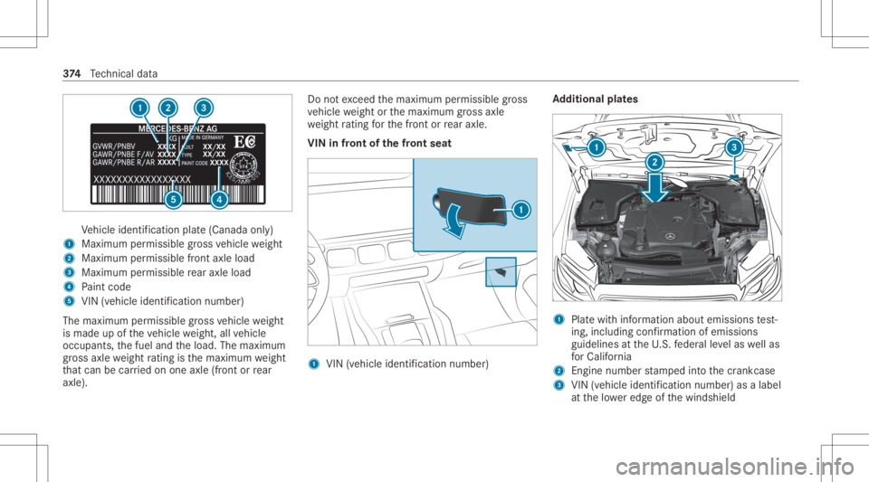 MERCEDES-BENZ GLE 2021 Owners Manual Ve
hicle identif ication plate(Canada only)
1 Maximum permissible gross vehicle weight
2 Maxim umpermissib lefront axle load
3 Maxim umpermissib lerear axle load
4 Paint code
5 VIN (vehicle identifica MERCEDES-BENZ GLE 2021 Owners Manual Ve
hicle identif ication plate(Canada only)
1 Maximum permissible gross vehicle weight
2 Maxim umpermissib lefront axle load
3 Maxim umpermissib lerear axle load
4 Paint code
5 VIN (vehicle identifica