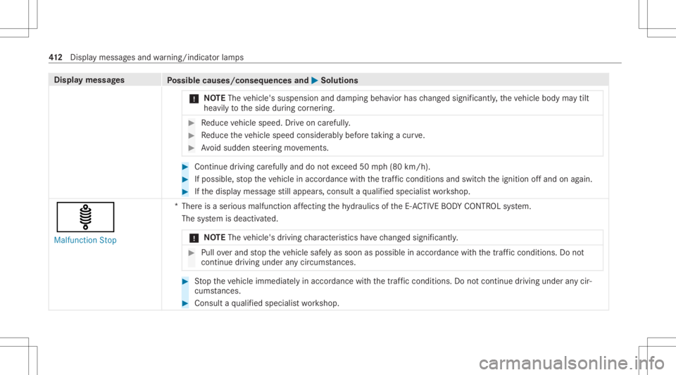 MERCEDES-BENZ GLE 2021 Owners Manual Disp
laymes sages
Possible causes/conseq uencesand0050 0050
Solutions
* NO
TEThe vehicle's suspension anddam ping behaviorhaschang edsign ifican tly, theve hicle body maytilt
hea vilyto theside du MERCEDES-BENZ GLE 2021 Owners Manual Disp
laymes sages
Possible causes/conseq uencesand0050 0050
Solutions
* NO
TEThe vehicle's suspension anddam ping behaviorhaschang edsign ifican tly, theve hicle body maytilt
hea vilyto theside du