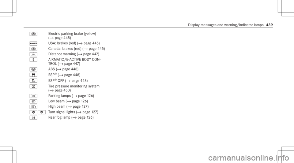 MERCEDES-BENZ GLE 2021 Owners Manual 0024
Ele
ctricpa rking brak e(yello w)
(/ page44 5)
0027 US
A:brak es (red) (/ page44 5)
004D Ca
nada :br ak es (red) (/ page44 5)
L Distance warning (/ page44 7)
ä AIRMATIC /E- ACTIVE BODY CON‐
TR MERCEDES-BENZ GLE 2021 Owners Manual 0024
Ele
ctricpa rking brak e(yello w)
(/ page44 5)
0027 US
A:brak es (red) (/ page44 5)
004D Ca
nada :br ak es (red) (/ page44 5)
L Distance warning (/ page44 7)
ä AIRMATIC /E- ACTIVE BODY CON‐
TR