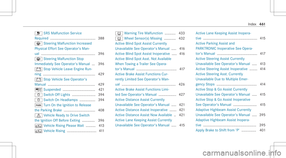 MERCEDES-BENZ GLE 2021 Manual Online 0075
SRSMalfunction Service
Re quired .............................................. 388
Ù Steer ing Malfunct ionIncreased
Ph ysical Effort See Operator's Man‐
ua l..... .......... ........... 
