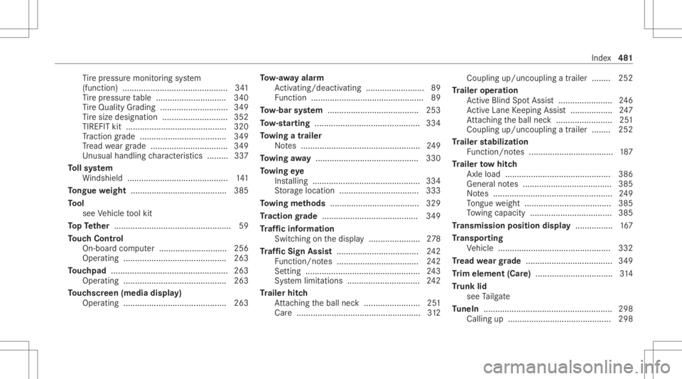 MERCEDES-BENZ GLE 2021  Owners Manual Ti
re pressur emonit oring system
(funct ion)............................................. 341
Ti re pressur eta ble .......................... .... 340
Ti re Qua lityGradi ng .......... .............