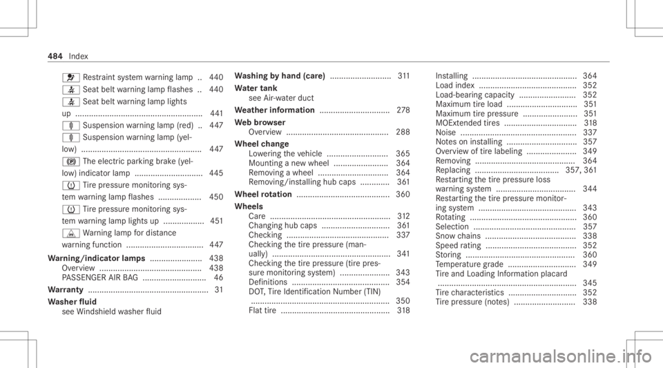 MERCEDES-BENZ GLE 2021  Owners Manual 0075
Restra int system warning lam p.. 440
0076 Seatbel twa rning lam pflashes ..440
0076 Seatbel twa rning lam plight s
up .................................................. ...... 441
ä Suspens ion