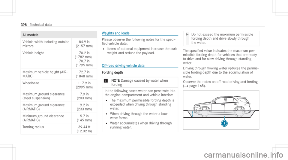 MERCEDES-BENZ GLE 2022  Owners Manual All
mod els All
mod els
Ve hicle widthincl udin gouts ide
mir rors 84.9
in
(2157 mm)
Ve hicle height 70.2in
(1782 mm)-
70. 7in
(1795 mm)
Maxim umvehicle height(AIR -
MA TIC) 72.
7in
(1848 mm)
Wheel ba