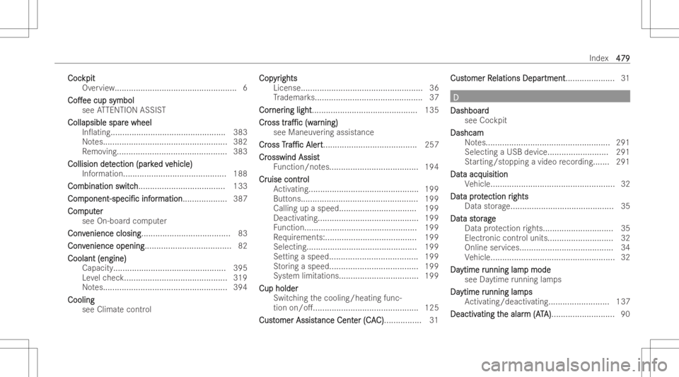 MERCEDES-BENZ GLE 2022  Owners Manual CocCoc
kpit kpit
Ov ervie w....... .............................................6
Co.ee Co.ee
cupsymbol cup
symbol
see ATTEN TIONASSIS T
Col lapsiblespa r Col
lapsiblespa re wh eel e
wh eel
In 0a t