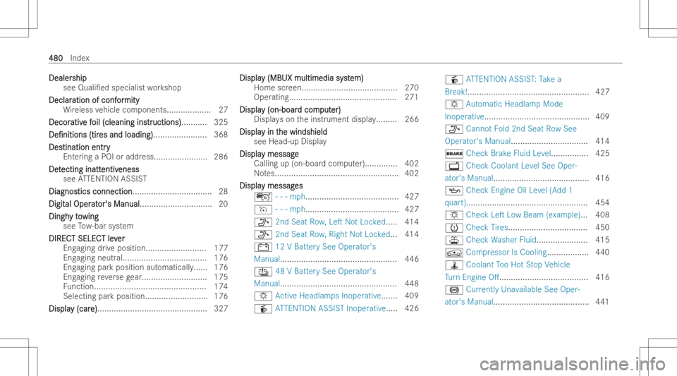 MERCEDES-BENZ GLE 2022  Owners Manual DealerDealer
ship ship
see Quali/ed specialist workshop
Declar Declar
ationofconf ation
ofconf or or
mity mity
Wi reless vehicle compone nts.<000F000F000F000F000F000F000F000F000F000F000F000F000F000F0