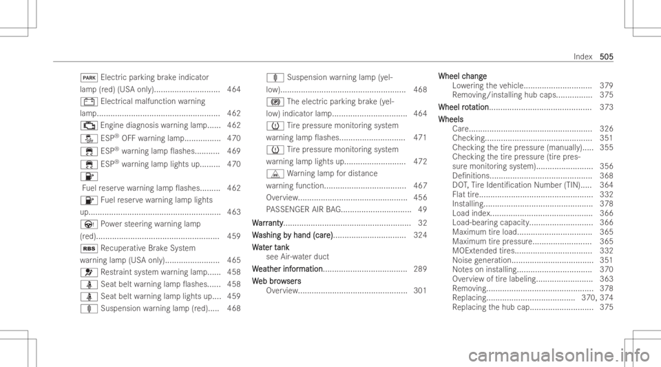 MERCEDES-BENZ GLE 2022  Owners Manual 0049
Electricpar king brak eindicat or
lam p(red) (USAonl y)... .......................... 464
003D Electricalmalfun ctionwarning
lam p........ .............................................. 462
00B9 