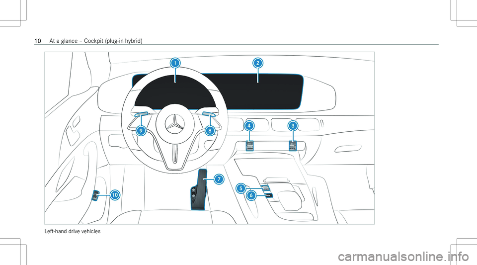 MERCEDES-BENZ GLE 2023 User Guide �L�e"s�-�h�a�n�d� �d�r�i�v�e� �v�e�h�i�c�l�e�s
�1�0�A�t� �a� �g�l�a�n�c�e� !
