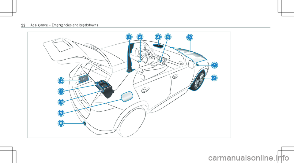 MERCEDES-BENZ GLE 2023 Owners Manual �2�2�A�t� �a� �g�l�a�n�c�e� !