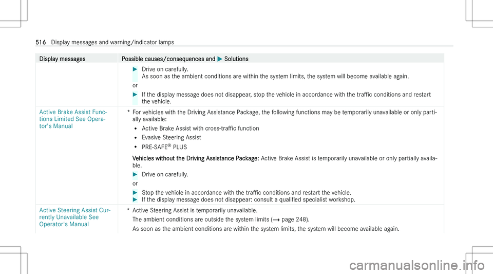 MERCEDES-BENZ GLE 2023  Owners Manual �D�i�s�p�l�a�y� �m�e�s�s�a�g�e�s�P�o�s�s�i�b�l�e� �c�a�u�s�e�s�/�c�o�n�s�e�q�u�e�n�c�e�s� �a�n�d� �P� �S�o�l�u�t�i�o�n�s��D�r�i�v�e� �o�n� �c�a�r�e�f�u�l�l�y�.
�A�s� �s�o�o�n� �a�s� �t�h�e� �a�m�b�i�