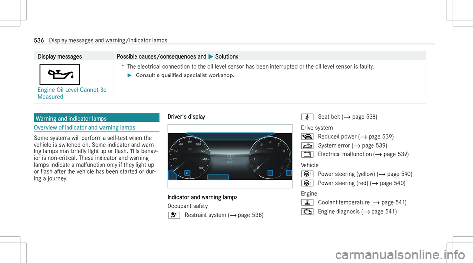 MERCEDES-BENZ GLE 2023  Owners Manual �D�i�s�p�l�a�y� �m�e�s�s�a�g�e�s�P�o�s�s�i�b�l�e� �c�a�u�s�e�s�/�c�o�n�s�e�q�u�e�n�c�e�s� �a�n�d� �P� �S�o�l�u�t�i�o�n�s
�