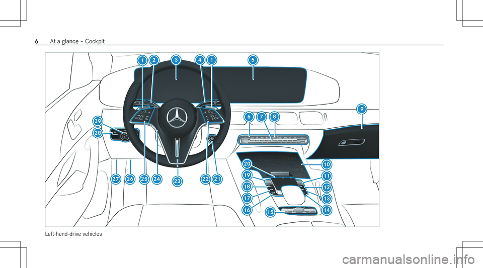 MERCEDES-BENZ GLE 2023  Owners Manual �L�e"s�-�h�a�n�d�-�d�r�i�v�e� �v�e�h�i�c�l�e�s
�6�A�t� �a� �g�l�a�n�c�e� !