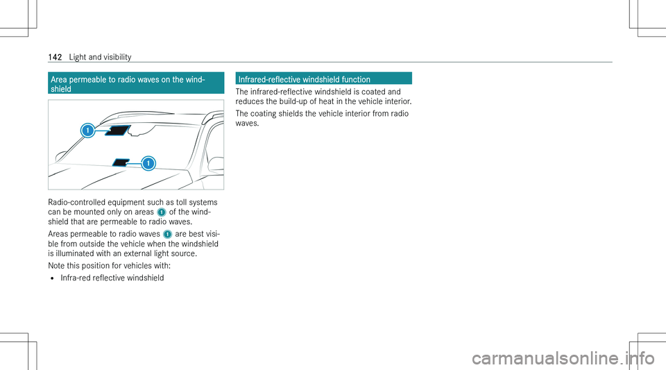 MERCEDES-BENZ GLE COUPE 2023  Owners Manual �A�r�e�a� �p�e�r�m�e�a�b�l�e� �t�o� �r�a�d�i�o� �w�a�v�e�s� �o�n� �t�h�e� �w�i�n�d�-
�s�h�i�e�l�d
�R�a�d�i�o�-�c�o�n�t�r�o�l�l�e�d� �e�q�u�i�p�m�e�n�t� �s�u�c�h� �a�s� �t�o�l�l� �s�y�s�t�e�m�s
�c�a�n�