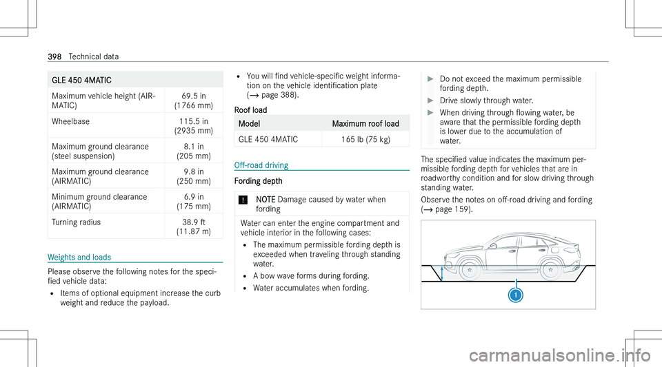 MERCEDES-BENZ GLE COUPE 2023  Owners Manual �G�L�E� �4�5�0� �4�M�A�T�I�C�M�a�x�i�m�u�m� �v�e�h�i�c�l�e� �h�e�i�g�h�t� �(�A�I�R�-
�M�A�T�I�C�)�6�9�.�5� �i�n
�(�1�7�6�6� �m�m�)�W�h�e�e�l�b�a�s�e�1�1�5�.�5� �i�n
�(�2�9�3�5� �m�m�)�M�a�x�i�m�u�m� �