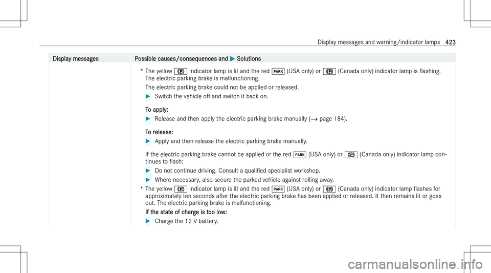 MERCEDES-BENZ GLE COUPE 2023  Owners Manual �D�i�s�p�l�a�y� �m�e�s�s�a�g�e�s�P�o�s�s�i�b�l�e� �c�a�u�s�e�s�/�c�o�n�s�e�q�u�e�n�c�e�s� �a�n�d� �P� �S�o�l�u�t�i�o�n�s�*�T�h�e� �y�e�l�l�o�w�  �