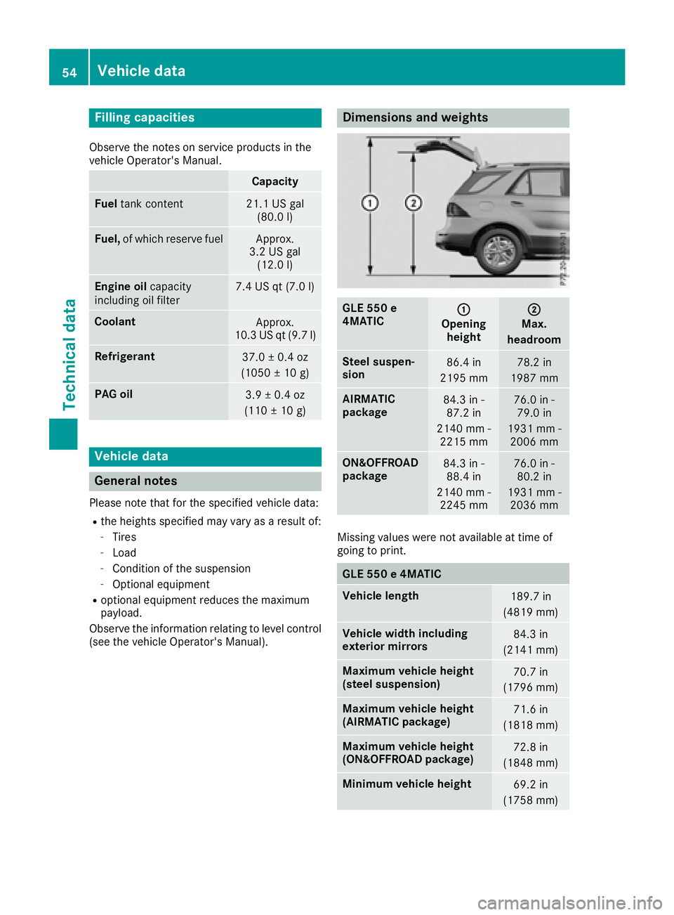 MERCEDES-BENZ GLE HYBRID 2017 Workshop Manual Filling capacities Observ e th e note s on servic e product s in th e
vehicl e Operator's Manual.
Capacit y
Fuel tan k conten t 21.1 US gal
(80.0 l)
Fuel, of whic h reserv e fuel Approx.
3. 2 US g