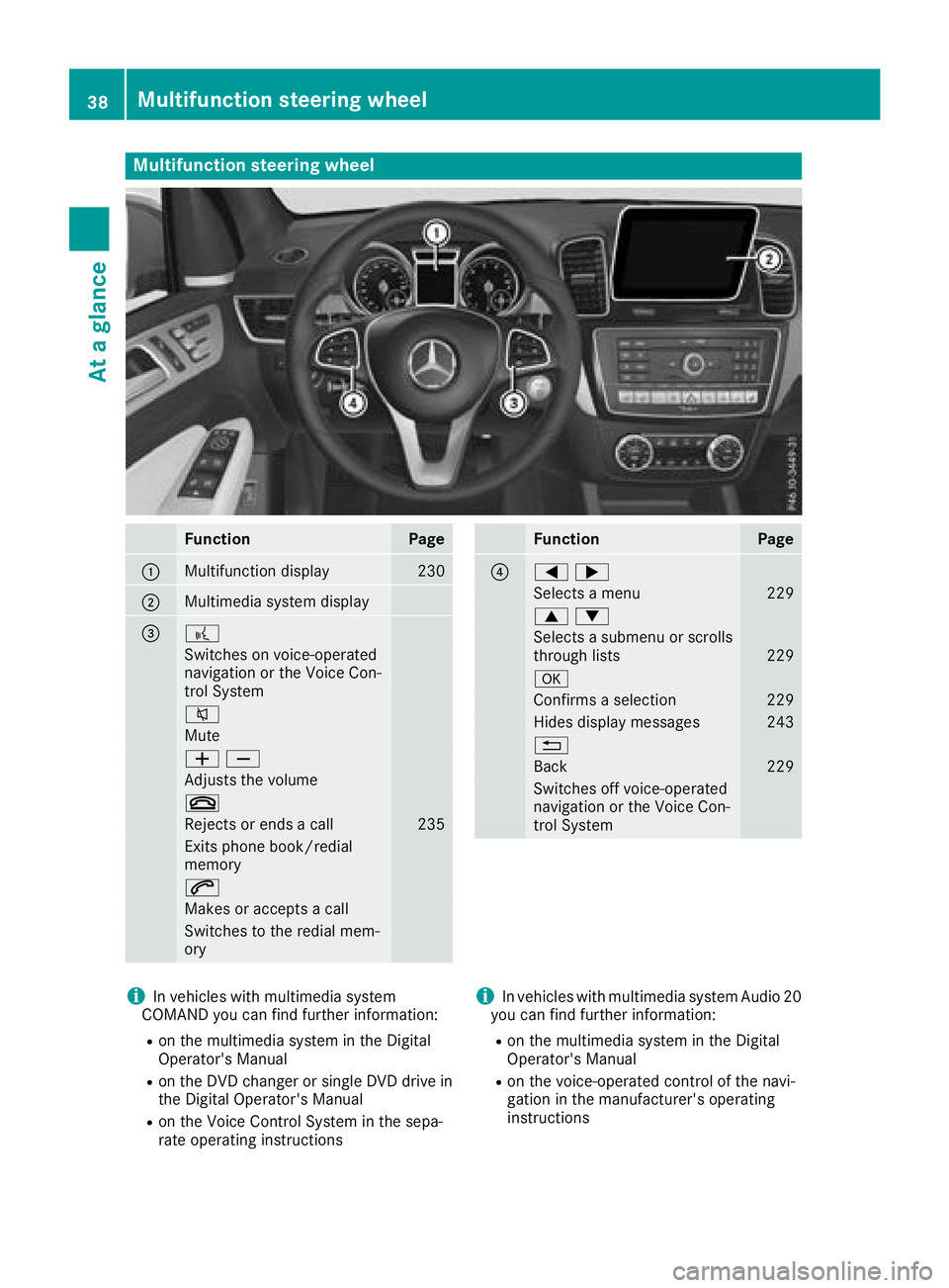 MERCEDES-BENZ GLE HYBRID 2018 Owners Guide Multifunction steering wheel
Function Page
�C
Multifunction display 230
�D
Multimedia system display
�