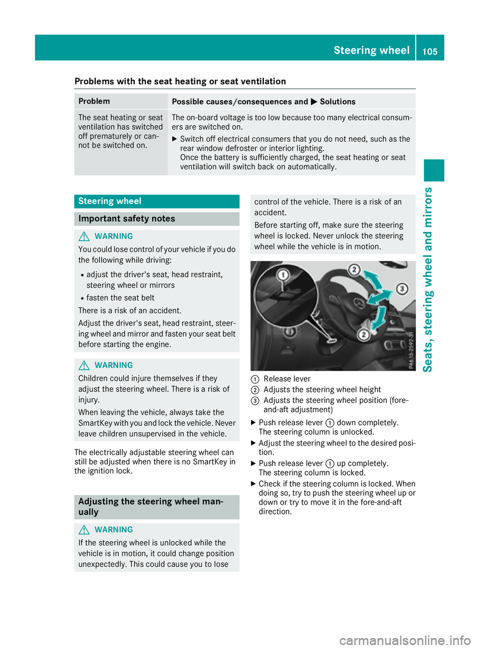 MERCEDES-BENZ GLS 2017  Owners Manual Problems with the seat heating or seat ventilation Problem
Possible causes/consequences and �P Solutions
The seat heating or seat
ventilation has switched
off prematurely or can-
not be switched on. T