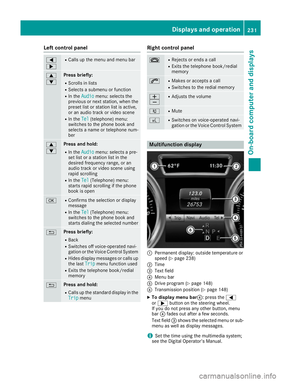 MERCEDES-BENZ GLS 2017  Owners Manual Left control panel �Y
�e R
Calls up the menu and menu bar
�c
�d Press briefly: R
Scrolls in lists R
Selects a submenu or function R
In the Audio menu: selects the
previous or next station, when the
pr