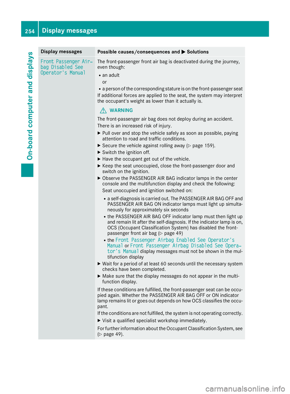 MERCEDES-BENZ GLS 2017  Owners Manual Display messages
Possible causes/consequences and �P Solutions
Front Passenger Air ‐
bag Disabled See
Operator' s Manual The front-passenger fron t air bag is deactivated during th e journey,
ev