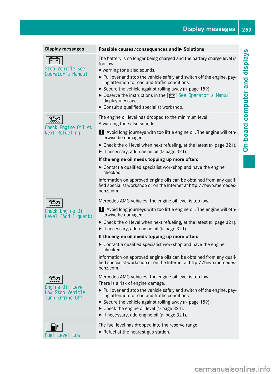 MERCEDES-BENZ GLS 2017  Owners Manual Display messages
Possible causes/consequences and �P Solutions
�= Sto p Vehicl e See
Operator' s Manual The battery is no longer bein g charged and th e battery charg e level is
to o low.
A warnin