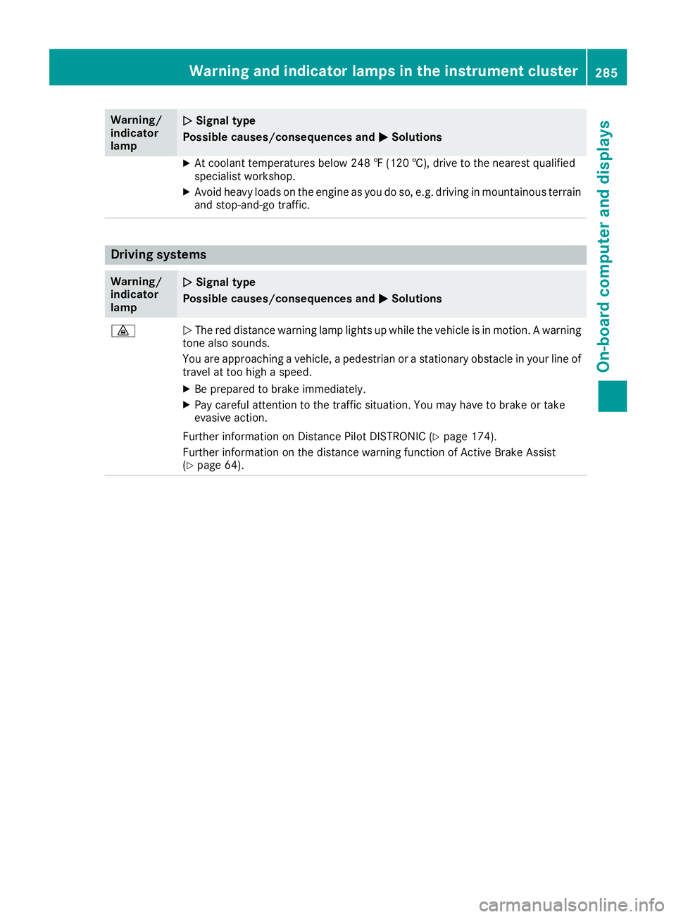MERCEDES-BENZ GLS 2017  Owners Manual Warning/
indicator
lamp �Q Signal type
Possible causes/consequences and �P SolutionsX
At coolant temperatures below 248 ‡ (120 †), drive to the nearest qualified
specialist workshop. X
Avoid heavy