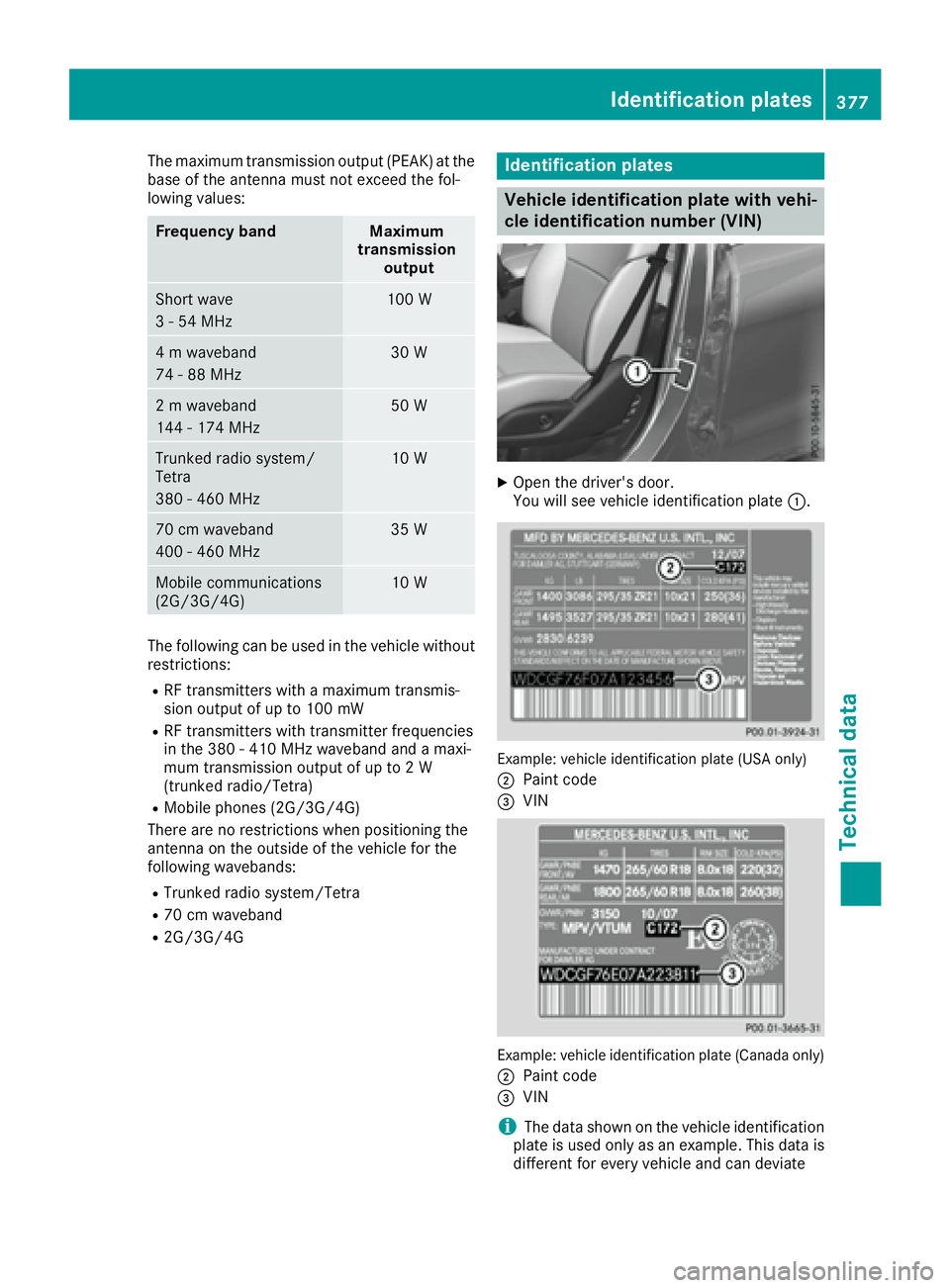 MERCEDES-BENZ GLS 2017  Owners Manual The maximum transmission output (PEAK) at the
base of the antenna must not exceed the fol-
lowing values:
Frequency band Maximum
transmission
output
Short wave
3 - 54 MHz 100 W
4 m waveband
74 - 88 MH