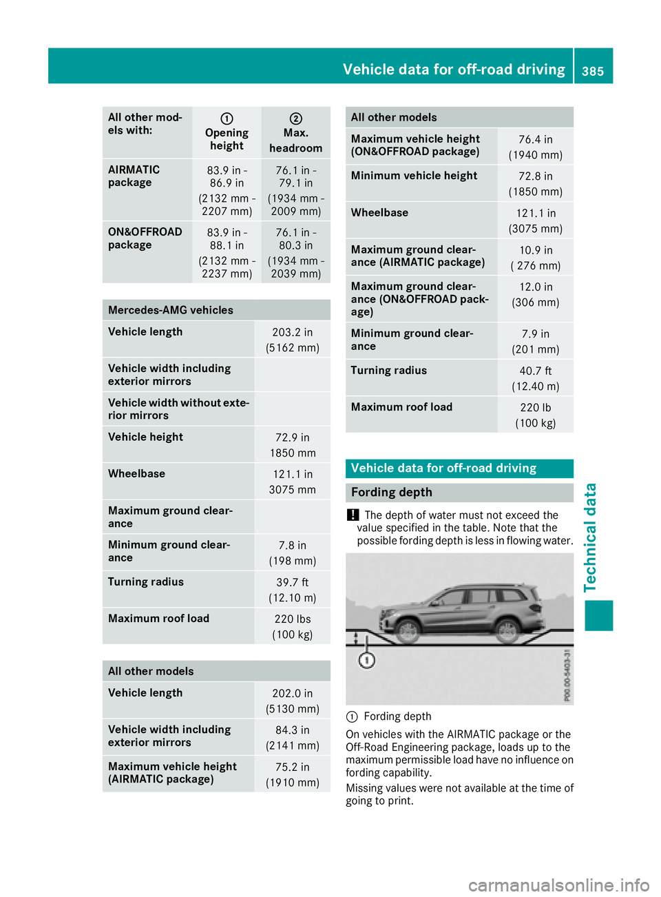 MERCEDES-BENZ GLS 2017  Owners Manual All other mod -
els with: �C
Opening
height �D
Max.
headr oom
AIRMATIC
package 83.9 in -
86.9 in
(2132 mm -
2207 mm ) 76.1 in -
79.1 in
(1934 mm -
2009 mm )
ON&O FFROAD
package 83.9 in -
88.1 in
(2132