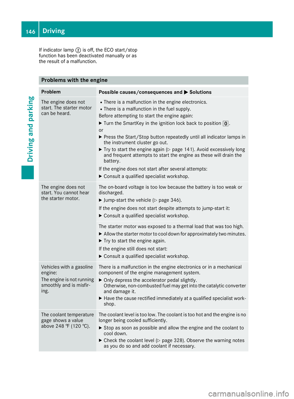 MERCEDES-BENZ GLS 2018  Owners Manual If indicator lamp �D is off, the ECO start/stop
function has been deactivated manually or as
the result of a malfunction.
Problems with the engine Problem
Possible causes/consequences and �P Solutions