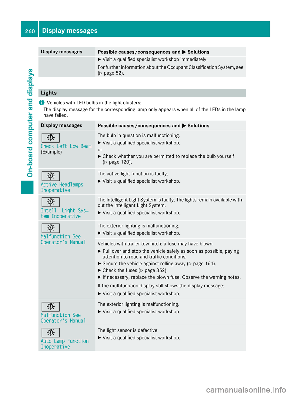 MERCEDES-BENZ GLS 2018  Owners Manual Display messages
Possible causes/consequences and �P SolutionsX
Visit a qualified specialist workshop immediately.
Fo r further information about th e Occupant Classification System, see
( Y
page 52).