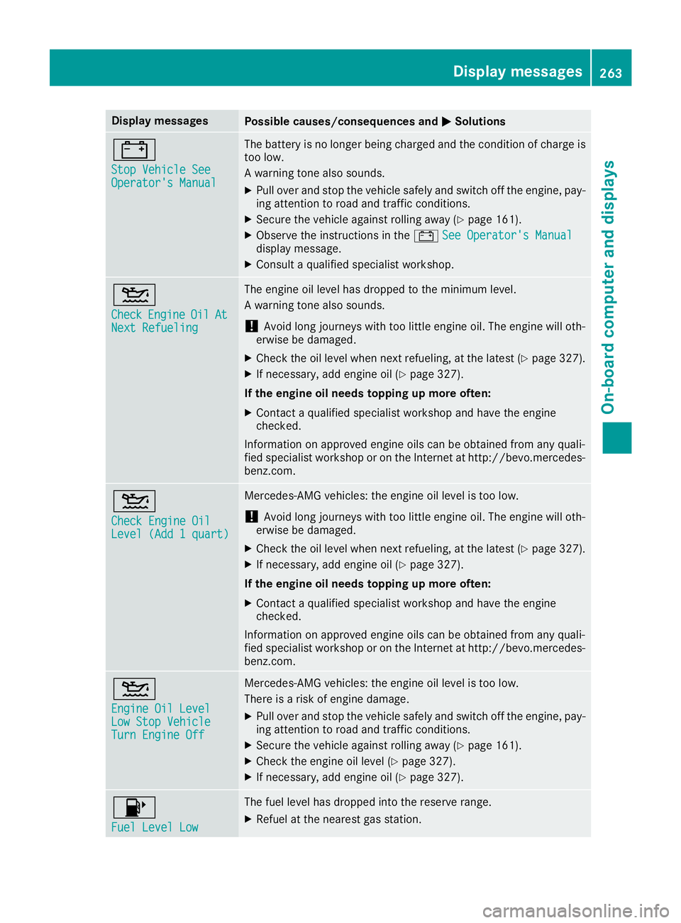 MERCEDES-BENZ GLS 2018  Owners Manual Display messages
Possible causes/consequences and �P Solutions
�= Sto p Vehicl e See
Operator' s Manual The battery is no longer bein g charged and th e condition of charg e is
to o low.
A warning