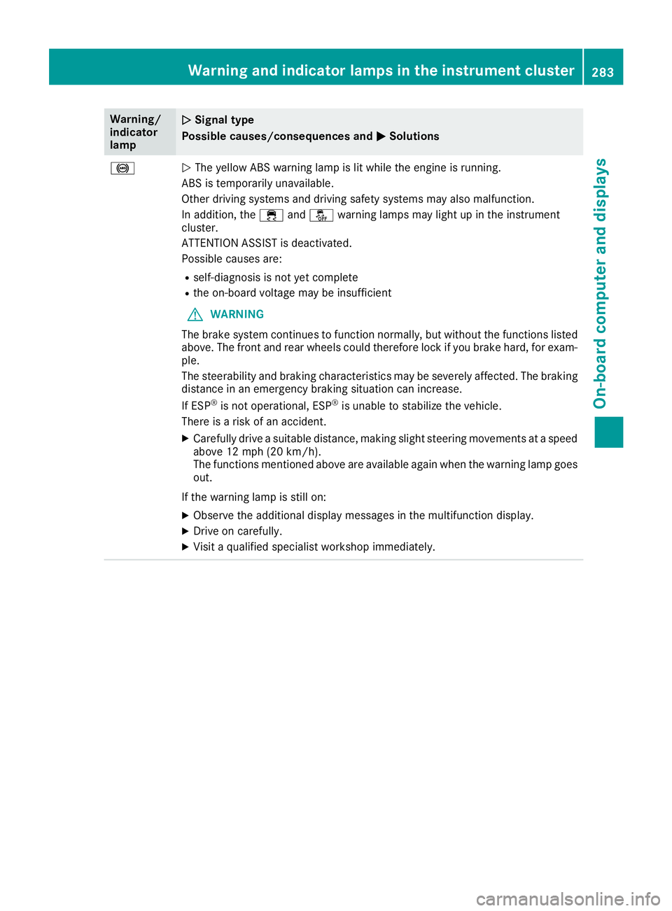 MERCEDES-BENZ GLS 2018  Owners Manual Warning/
indicator
lamp �Q Signal type
Possible causes/consequences and �P Solutions
�%
�Q The yellow ABS warning lamp is lit while the engine is running.
ABS is temporarily unavailable.
Other driving
