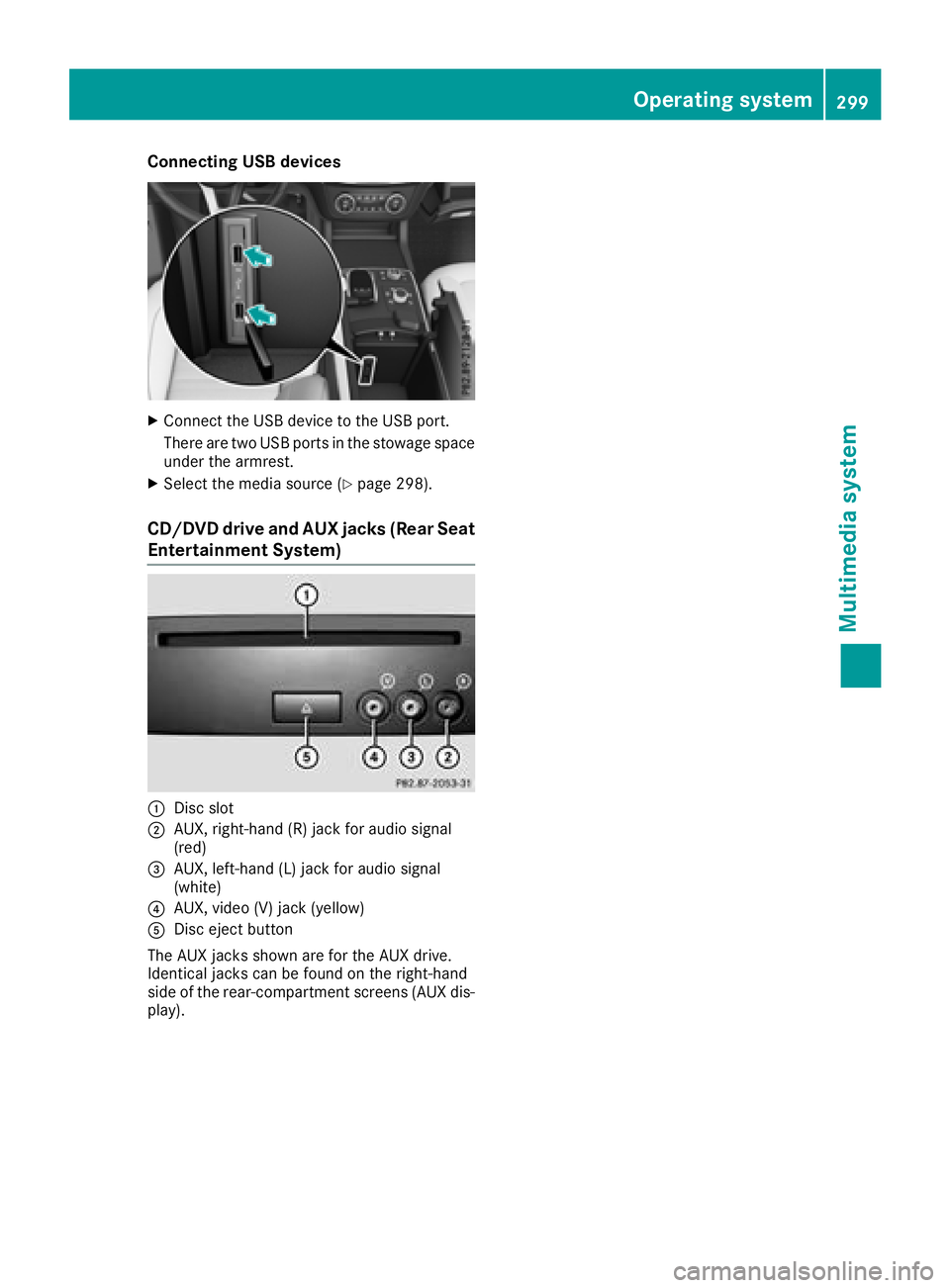 MERCEDES-BENZ GLS 2018  Owners Manual Connecting USB devices X
Connect the USB device to the USB port.
There are two USB ports in the stowage space
under the armrest. X
Select the media source ( Y
page 298).
CD/DVD drive and AUX jacks (Re