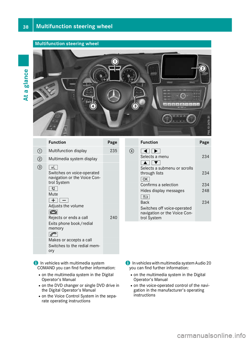 MERCEDES-BENZ GLS 2018 Owners Guide Multifunction steering wheel
Function Page
�C
Multifunction display 235
�D
Multimedia system display
�