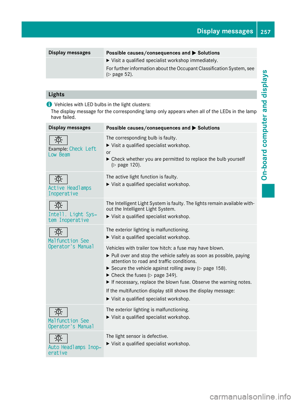 MERCEDES-BENZ GLS 2019  Owners Manual Display messages
Possible causes/consequences and
0050
0050Solutions X
Visit a qualified specialist workshop immediately.
For further information about the Occupant Classification System, see (Y page 