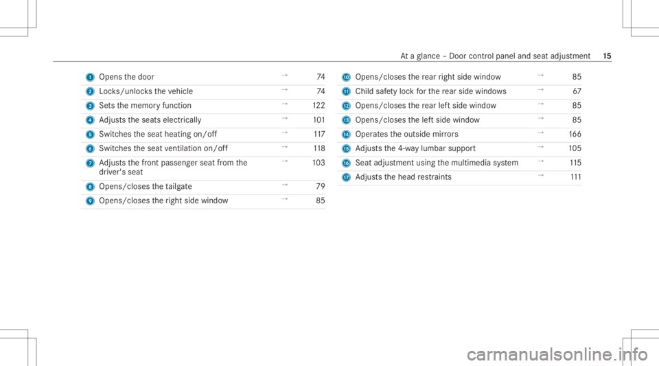 MERCEDES-BENZ GLS 2020 Owners Manual 1
Opens thedoor →
74
2 Locks/unl ocks theve hicle →
74
3 Setsthememor yfunc tion →
122
4 Adjus tstheseats electrically →
101
5 Switches theseat heating on/off →
117
6 Switches theseat ventil MERCEDES-BENZ GLS 2020 Owners Manual 1
Opens thedoor →
74
2 Locks/unl ocks theve hicle →
74
3 Setsthememor yfunc tion →
122
4 Adjus tstheseats electrically →
101
5 Switches theseat heating on/off →
117
6 Switches theseat ventil