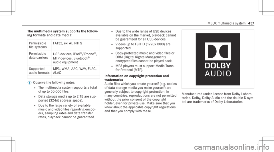 MERCEDES-BENZ GLS 2020  Owners Manual The
multi mediasy stem supportsthefo llo w‐
ing form ats and data media:
Pe rm issible
fi le systems FA
T32, exFA T,NTFS
Pe rm issible
dat acar rier s USB
devices, iPod ®
/iPhon e®
,
MTP devices, 
