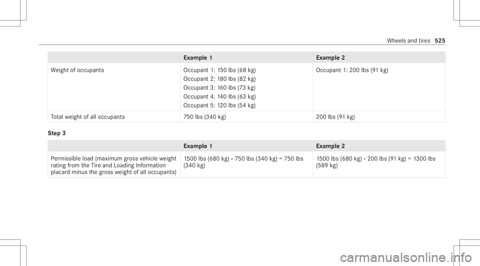 MERCEDES-BENZ GLS 2020 Owners Manual Ex
am ple 1E xamp le2
We ight ofocc upant sO ccupant1:150lbs (68 kg)
Occupant 2:180lbs (82 kg)
Occupant 3:160lbs (73 kg )
Occupant 4:140lbs (63 kg)
Occupant 5:120lbs (54kg ) Occupant
1:200 lbs(91 kg ) MERCEDES-BENZ GLS 2020 Owners Manual Ex
am ple 1E xamp le2
We ight ofocc upant sO ccupant1:150lbs (68 kg)
Occupant 2:180lbs (82 kg)
Occupant 3:160lbs (73 kg )
Occupant 4:140lbs (63 kg)
Occupant 5:120lbs (54kg ) Occupant
1:200 lbs(91 kg )