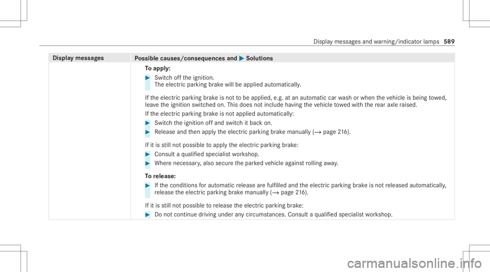 MERCEDES-BENZ GLS 2020  Owners Manual Disp
laymes sages
Possible causes/conseq uencesand0050 0050
Solutions
To appl y: #
Swi tchof fth eignition .
The electr icpar king brak ewill beapplied automaticall y.
If th eelectr icpar king brak ei