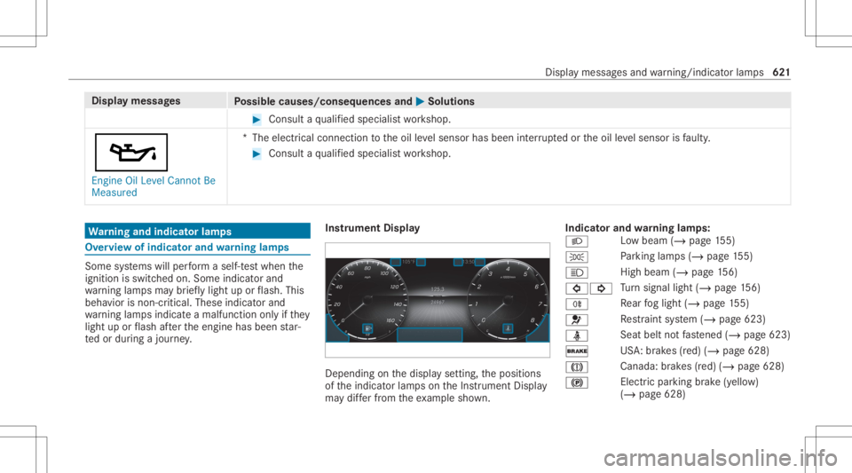 MERCEDES-BENZ GLS 2020 Owners Manual Disp
laymes sages
Possible causes/conseq uencesand0050 0050
Solutions #
Consult aqu alif ied spec ialistwo rkshop.
00B3 Engine OilLevel Cannot Be
Measured *T
heelectr icalconn ection totheoil leve lse MERCEDES-BENZ GLS 2020 Owners Manual Disp
laymes sages
Possible causes/conseq uencesand0050 0050
Solutions #
Consult aqu alif ied spec ialistwo rkshop.
00B3 Engine OilLevel Cannot Be
Measured *T
heelectr icalconn ection totheoil leve lse