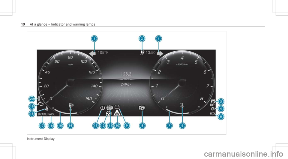 MERCEDES-BENZ GLS 2021 User Guide Ins
trument Display 10
Ataglanc e– Indicat orand warning lam ps MERCEDES-BENZ GLS 2021 User Guide Ins
trument Display 10
Ataglanc e– Indicat orand warning lam ps