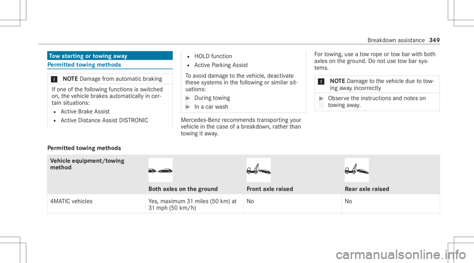 MERCEDES-BENZ GLS 2021 Owners Manual To
w star ting ortowing away Pe
rm itted towing methods *
NO
TEDama gefrom automatic braking If
one ofthefo llo wing functionsis switc hed
on, theve hicle brak es aut omatically incer‐
ta in situat MERCEDES-BENZ GLS 2021 Owners Manual To
w star ting ortowing away Pe
rm itted towing methods *
NO
TEDama gefrom automatic braking If
one ofthefo llo wing functionsis switc hed
on, theve hicle brak es aut omatically incer‐
ta in situat