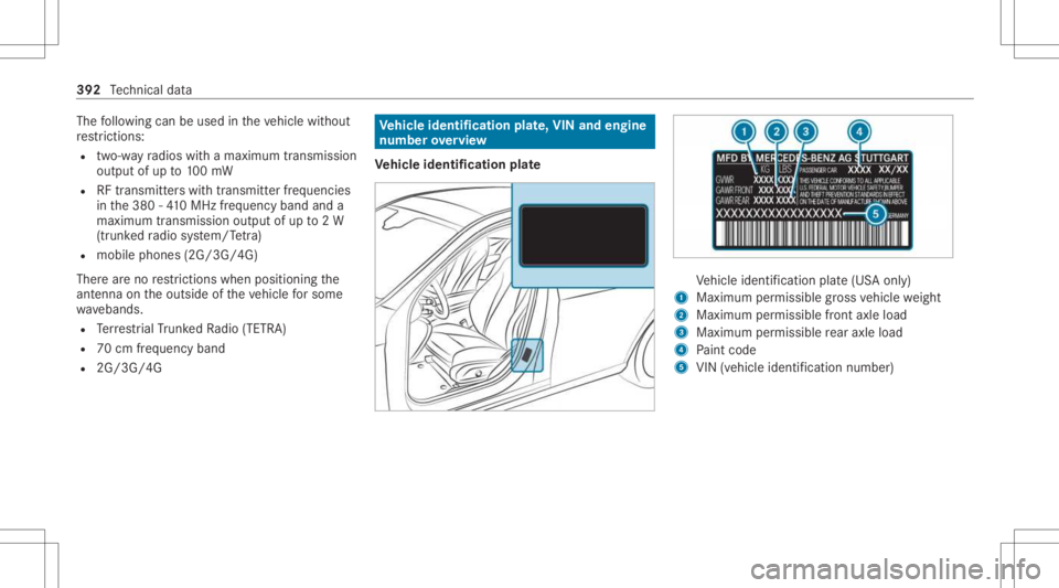 MERCEDES-BENZ GLS 2021 Owners Manual The
follo wing canbeused intheve hicle without
re strictions :
R two-w ayradios withamaximum transmis sion
output ofup to100mW
R RFtransmi tter swit htransmi tter freq uenci es
in the380 -41 0MHz freq MERCEDES-BENZ GLS 2021 Owners Manual The
follo wing canbeused intheve hicle without
re strictions :
R two-w ayradios withamaximum transmis sion
output ofup to100mW
R RFtransmi tter swit htransmi tter freq uenci es
in the380 -41 0MHz freq