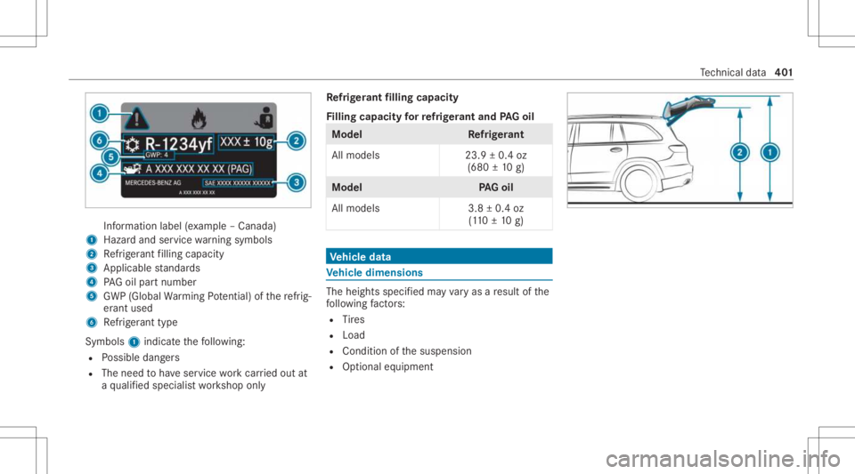 MERCEDES-BENZ GLS 2021 Owners Manual Inf
ormation label(exa mp le–Canada)
1 Hazardand service warning symbols
2 Refrig er ant filling capac ity
3 Applic ablestandar ds
4 PAGoil par tnum ber
5 GWP(Global Warming Potential) ofthere frig MERCEDES-BENZ GLS 2021 Owners Manual Inf
ormation label(exa mp le–Canada)
1 Hazardand service warning symbols
2 Refrig er ant filling capac ity
3 Applic ablestandar ds
4 PAGoil par tnum ber
5 GWP(Global Warming Potential) ofthere frig