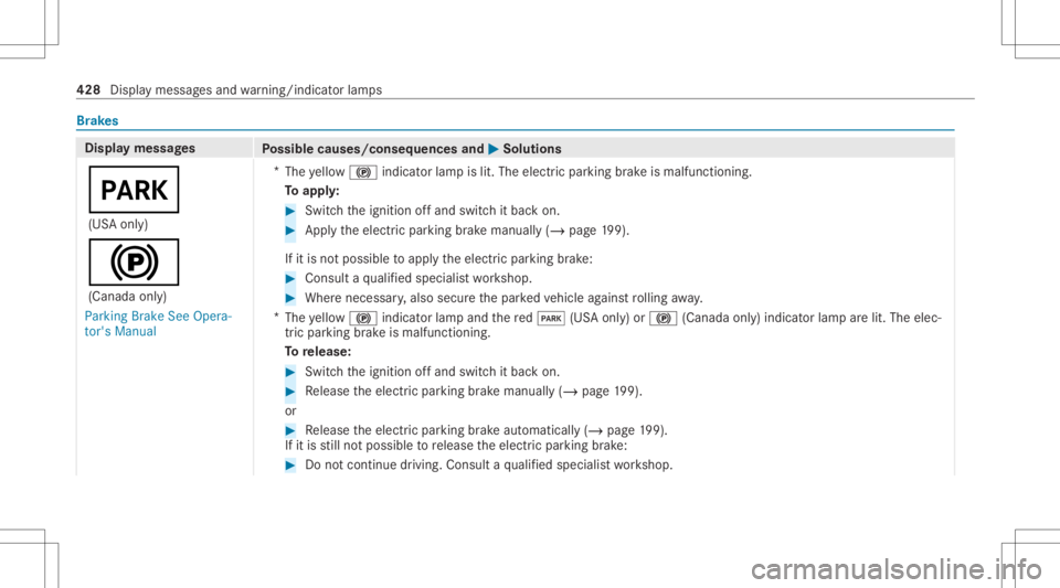 MERCEDES-BENZ GLS 2021 Owners Manual Br
ak es Di
spl aymes sages
Possible causes/conseq uencesand0050 0050
Solutions
0049 (US Aonl y)
0024 (Canada only)
Parking BrakeSeeOpera-
tor's Manual *
The yello w0024 indicator lam pis lit. The MERCEDES-BENZ GLS 2021 Owners Manual Br
ak es Di
spl aymes sages
Possible causes/conseq uencesand0050 0050
Solutions
0049 (US Aonl y)
0024 (Canada only)
Parking BrakeSeeOpera-
tor's Manual *
The yello w0024 indicator lam pis lit. The