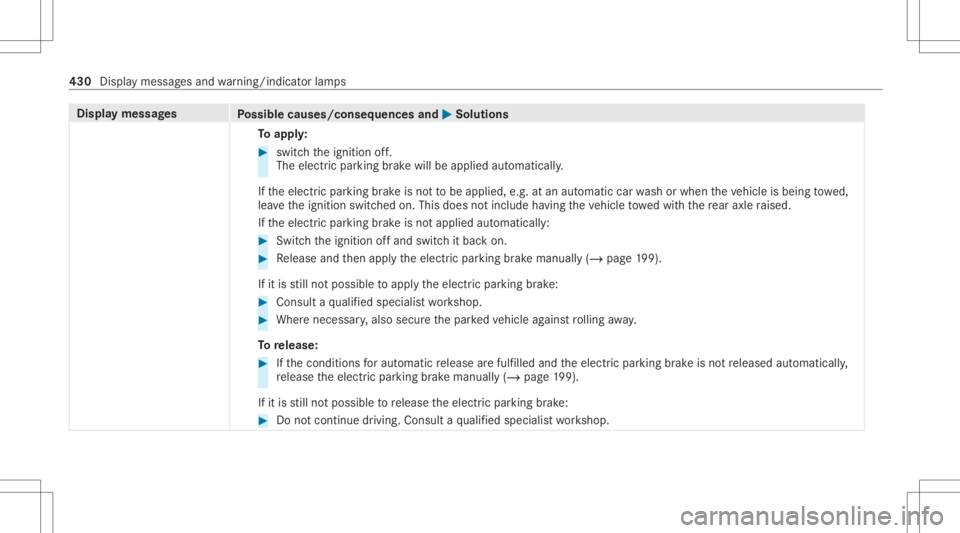 MERCEDES-BENZ GLS 2021 Owners Manual Disp
laymes sages
Possible causes/conseq uencesand0050 0050
Solutions
To appl y: #
switc hth eignition off.
The electr icpar king brak ewill beapplied automaticall y.
If th eelectr icpar king brak eis MERCEDES-BENZ GLS 2021 Owners Manual Disp
laymes sages
Possible causes/conseq uencesand0050 0050
Solutions
To appl y: #
switc hth eignition off.
The electr icpar king brak ewill beapplied automaticall y.
If th eelectr icpar king brak eis